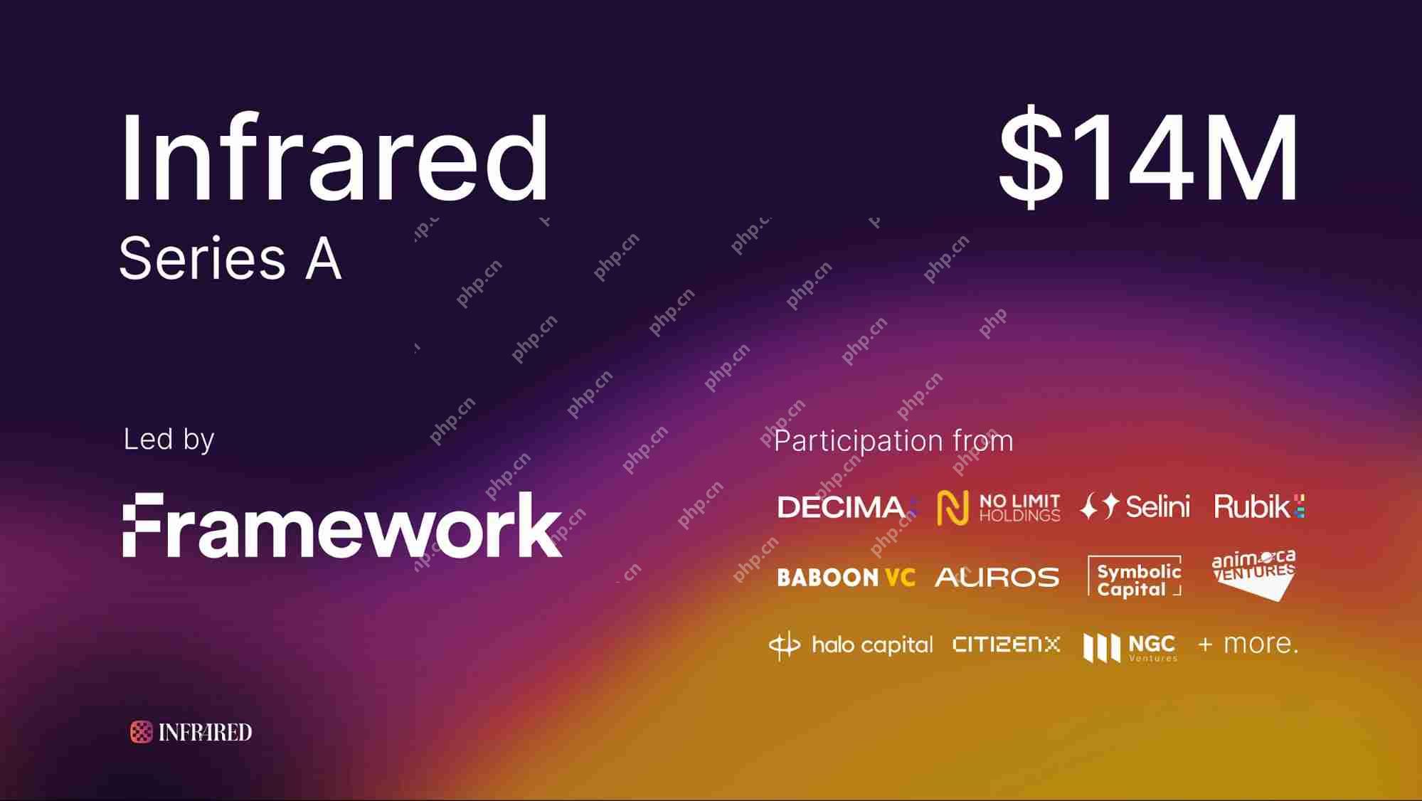 什么是Infrared Finance？Infrared技术、功能、融资、积分介绍